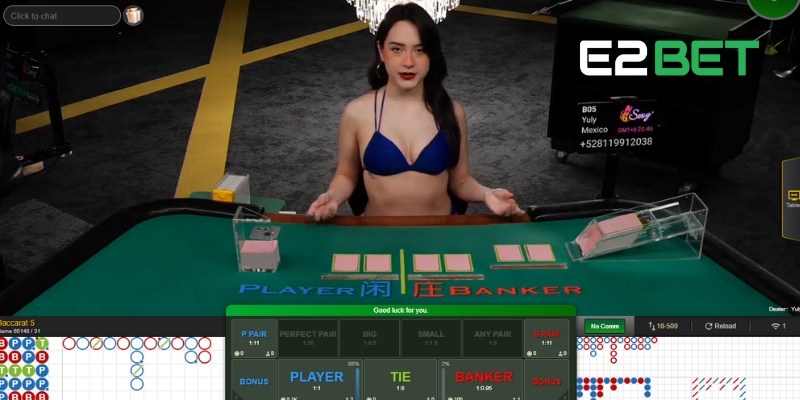 Chơi Baccarat E2BET: Sòng Bài Trực Tuyến Đưa Trải Nghiệm Thực Thụ Về Nhà 3 Kiếm tiền với chiến lược Fibonacci